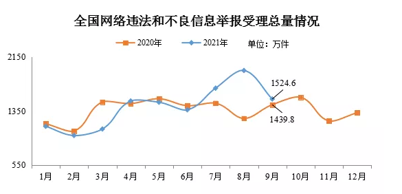 微信截图_20211009104302