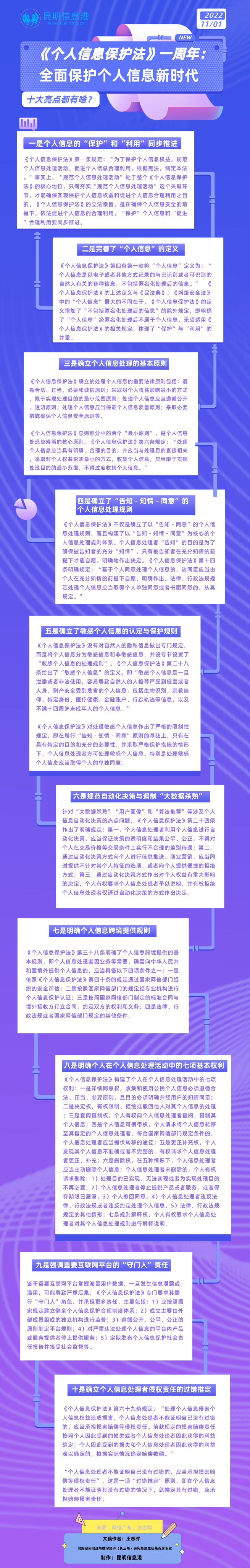 《个人信息保护法》一周年：全面保护个人信息新时代，十大亮点都有啥？ (1)