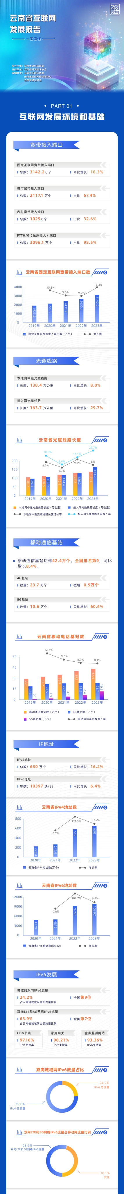 长图-02
